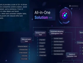 CreationNetwork。ai：使用22+工具的ai驱动的数字参与革命